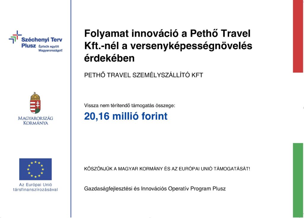GINOP-PLUSZ-PETHŐTRAVEL
