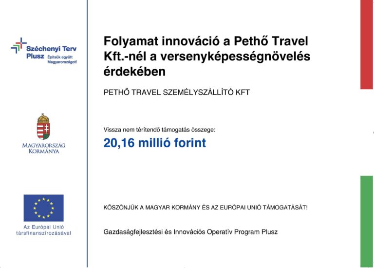 GINOP-PLUSZ-PETHŐTRAVEL